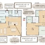 Lato fiume　ラトフューメ／大分市の新築建売住宅